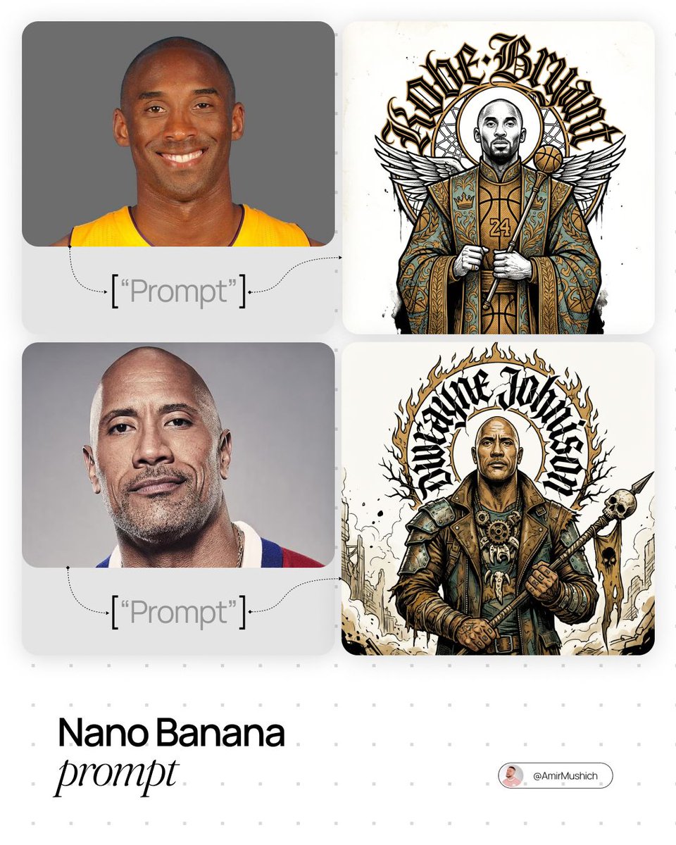 [PERSONE]. Act as a Creative Director and Master of Visual Me...