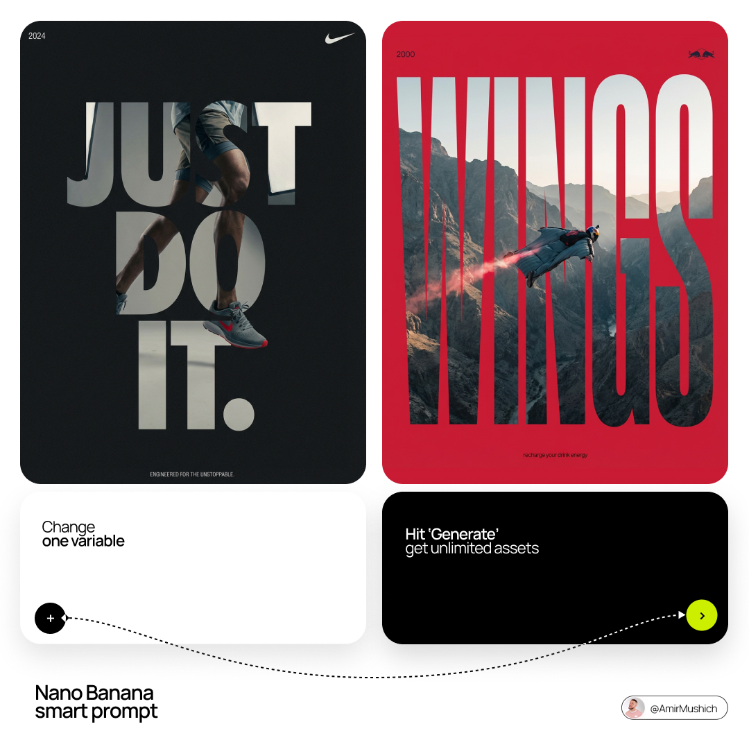 [BRAND NAME]. Act as a Senior Editorial Designer and Typograp...