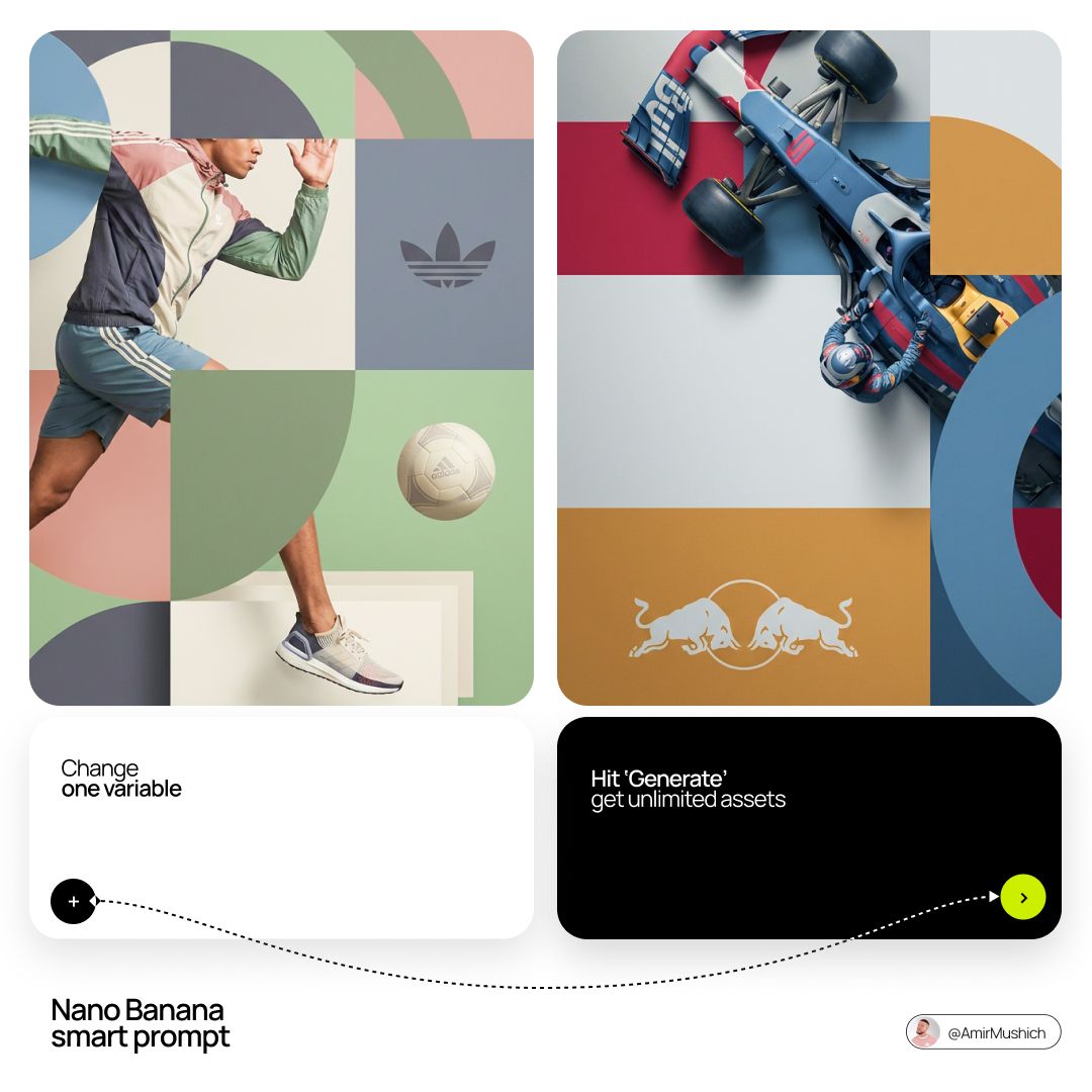 [BRAND NAME]. Act as a World Class Editorial Designer.