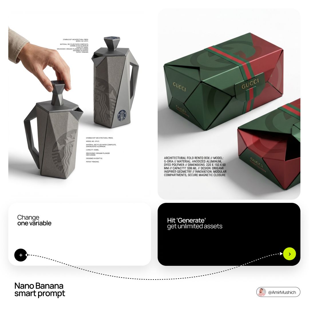 [BRAND NAME]: The core identity.