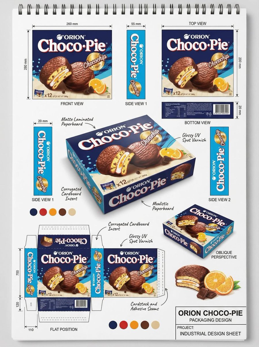 Using the attached image, create an illustration sheet of pro...