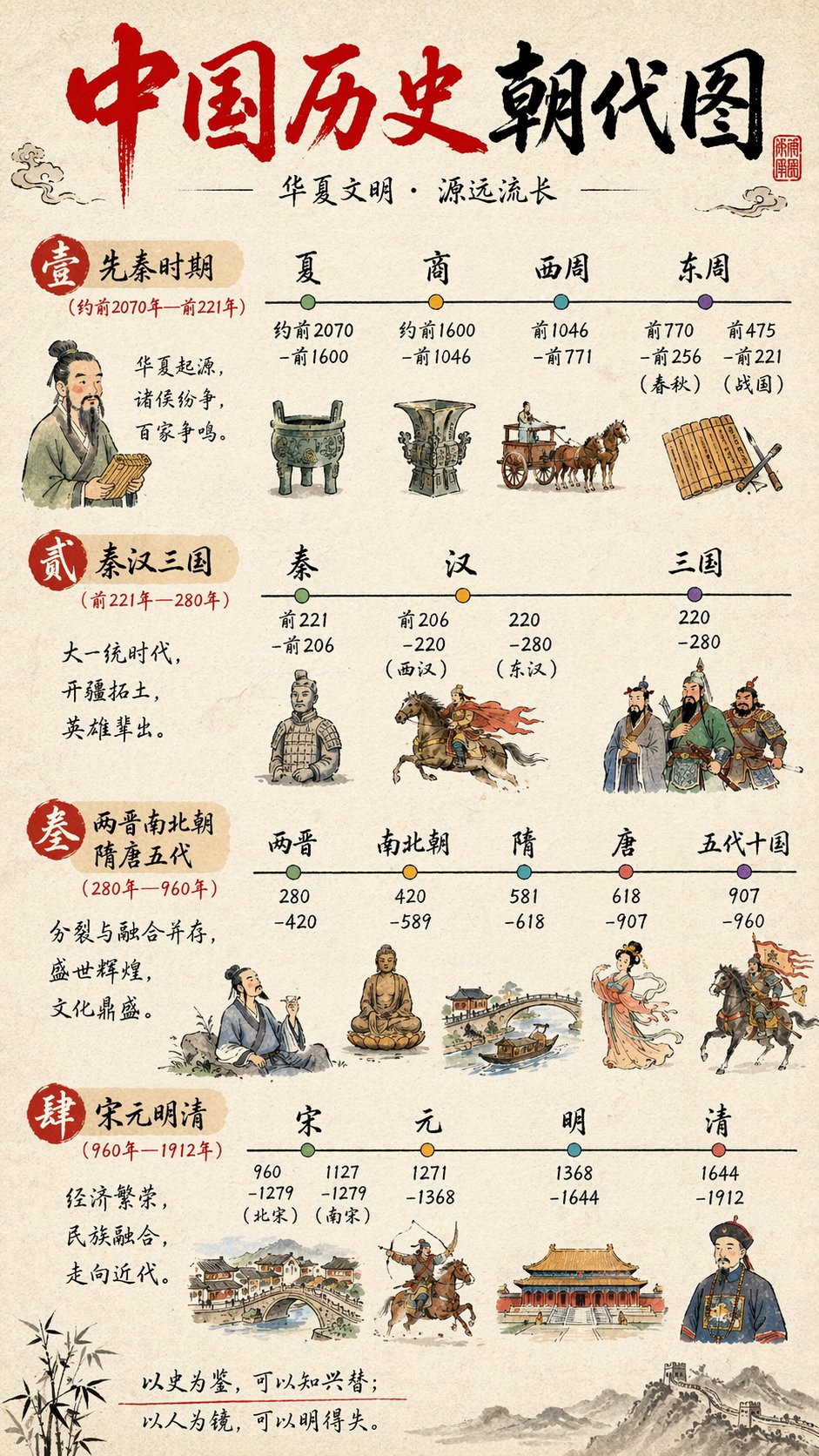 卡通拆解“所谓”发音记忆法