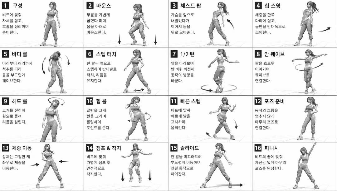 Seedance 2.0 用参考图驱动舞蹈动画