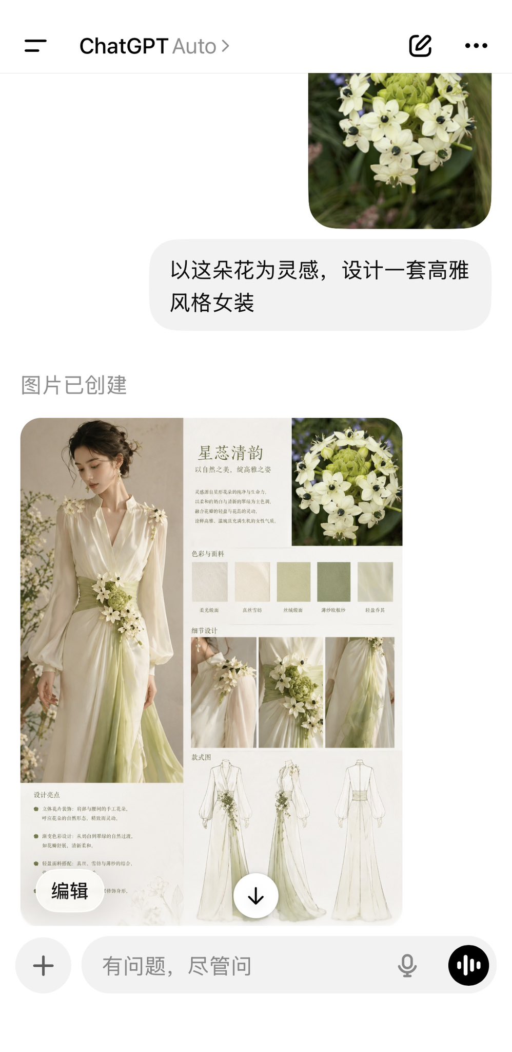 花卉灵感生成优雅女装