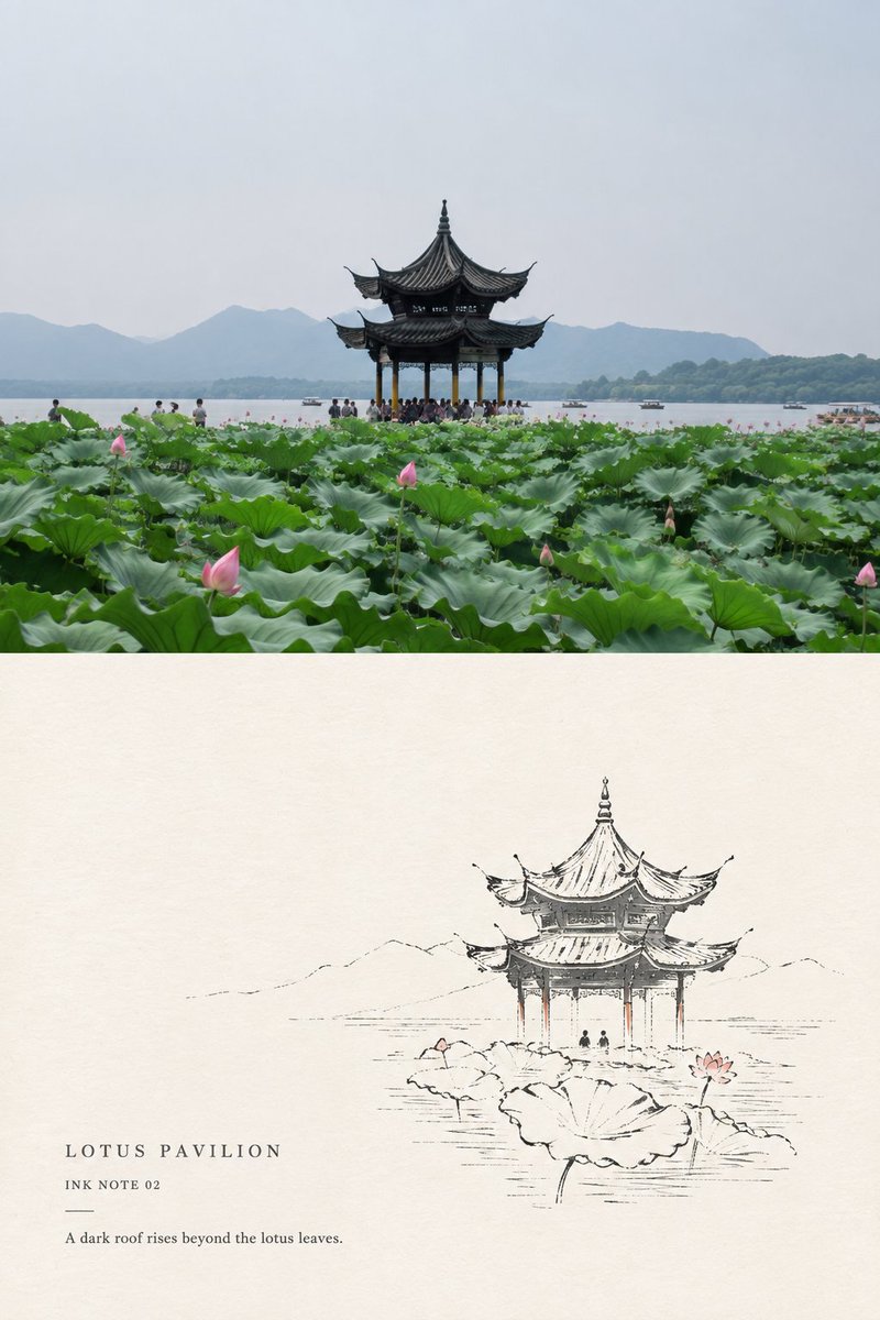 极简墨线风景小笺：旅行照片对比海报